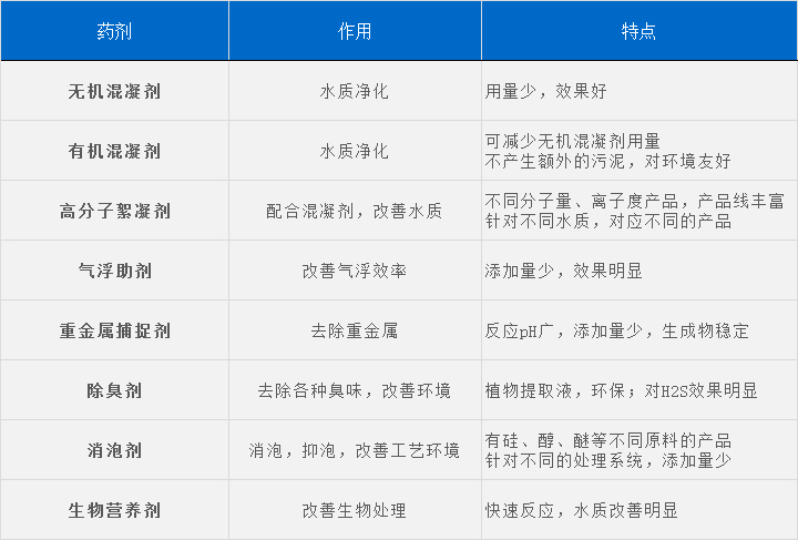 污水.jpg